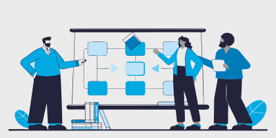 The Strategic Leadership Test: Measure and Improve Team Alignment