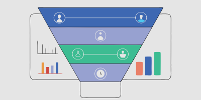 How to Build a Sales Funnel Using Insights from Your Meetings